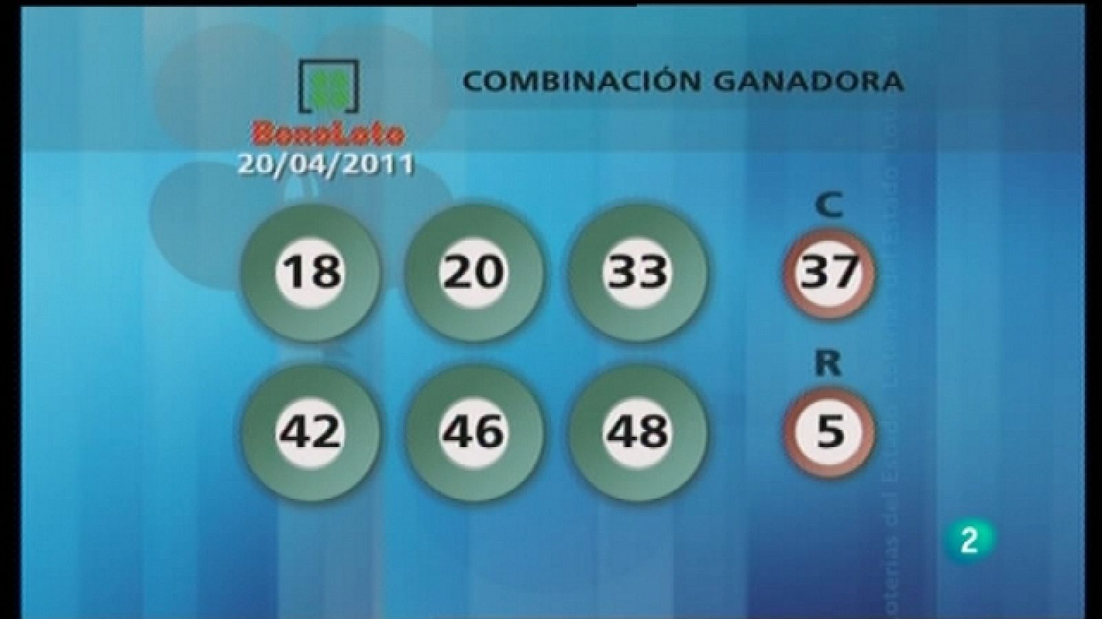 Lotería diaria - 20/04/11 - Ver ahora