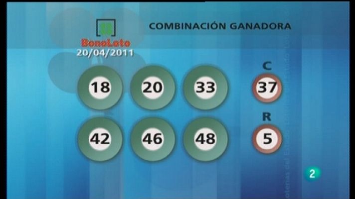 Loterías - Lotería diaria - 20/04/11