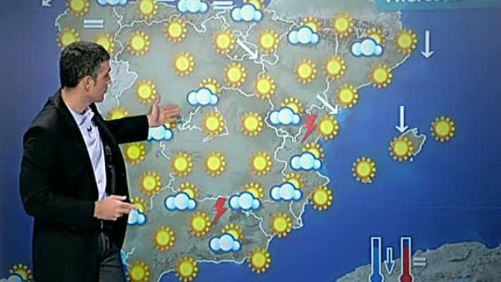 El tiempo - Cielos pocos nubosos