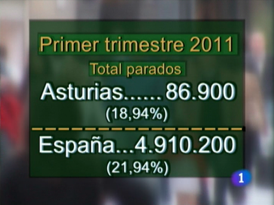 Panorama Regional - Panorama Regional en 2' - 29/04/11