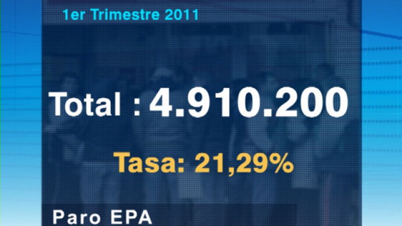 Telediario 1 en cuatro minutos - 29/04/11