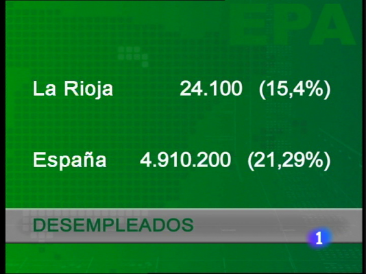 Informativo Telerioja - Informativo Telerioja - 29/04/11