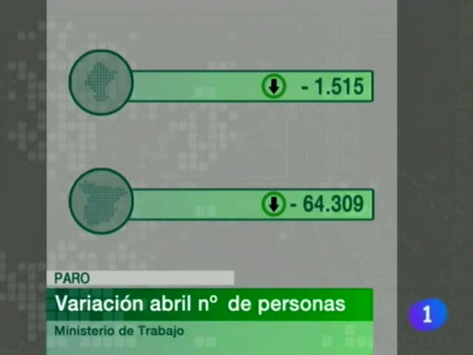 Telenavarra en 2'- 04/05/2011 | Ver