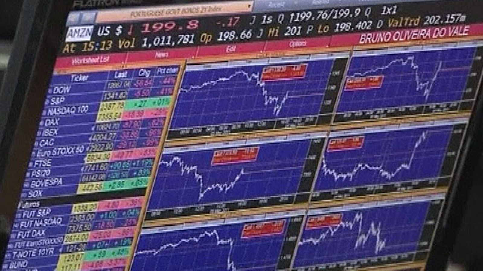 Standard and Poors rebaja dos puntos la deuda de Grecia