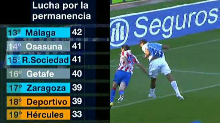 Telediario 1 - Siete equipos buscan sobrevivir