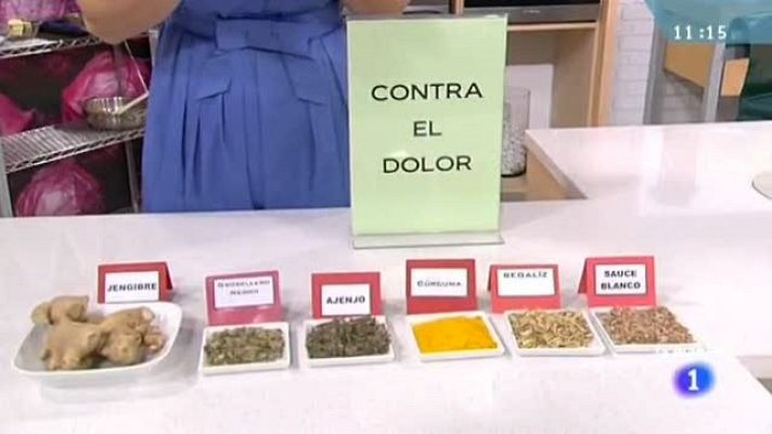 La mañana - Analgésicos y antiinflamatorios