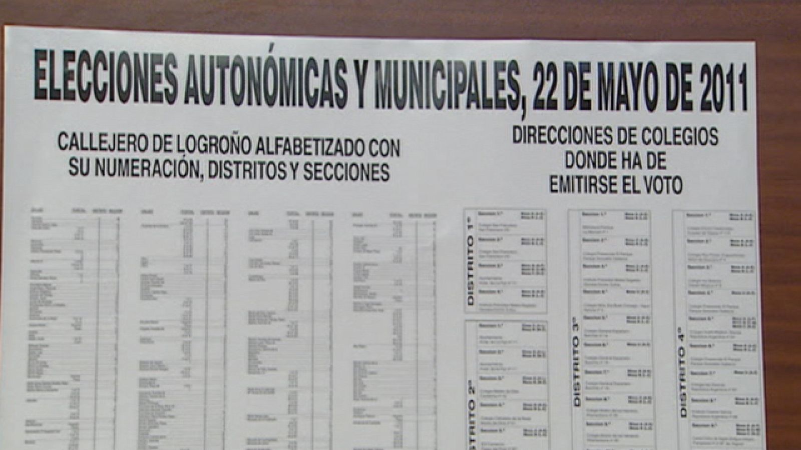 Campaña electoral