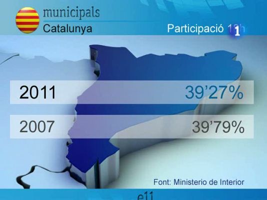 L'Informatiu - Informació electoral - 22 de maig
