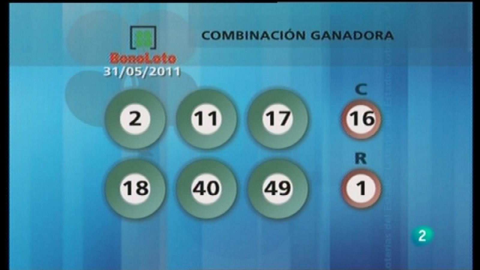Lotería diaria  - 31/05/11 - Ver ahora