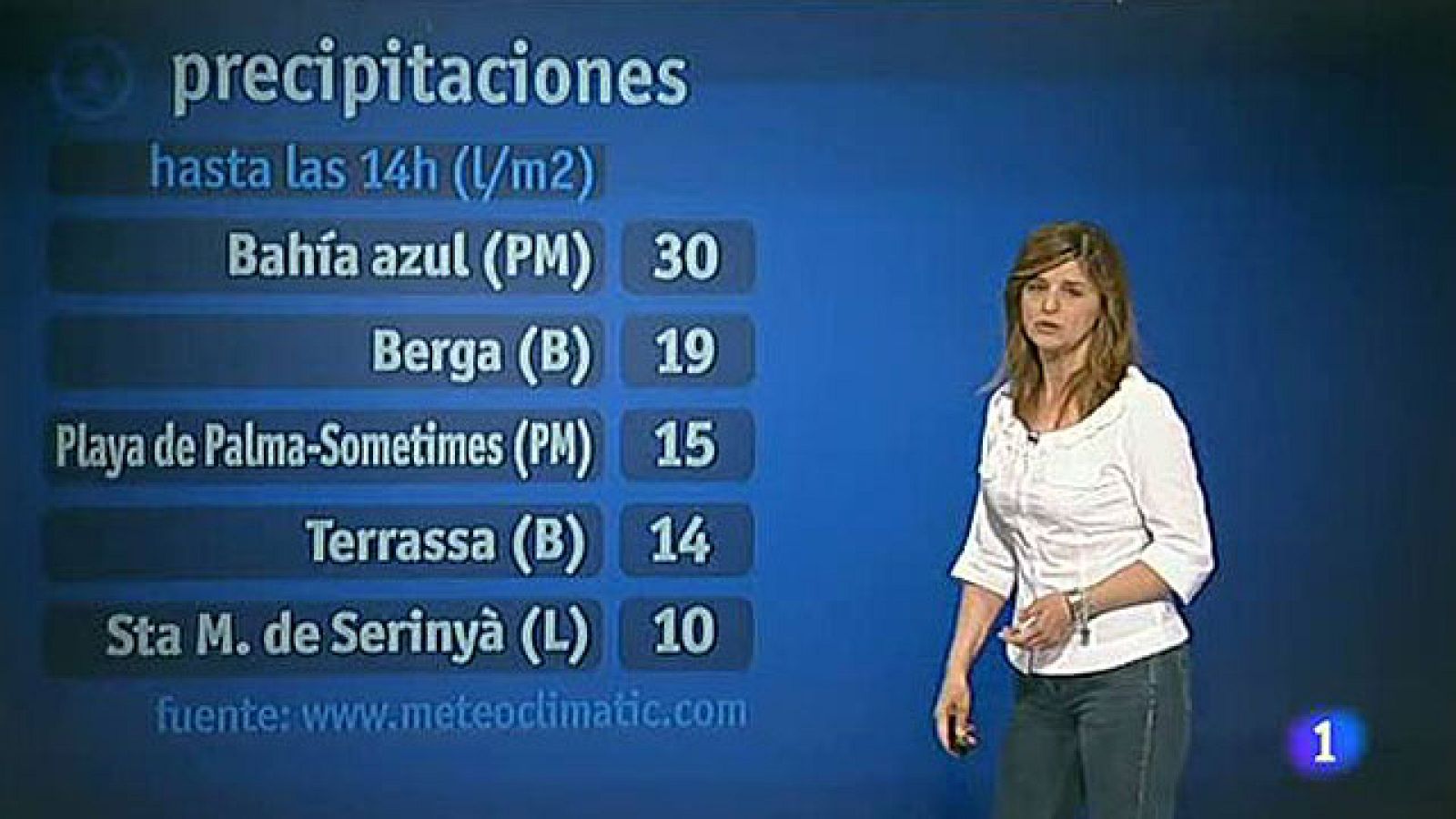 Mañana, posibilidad de tormentas en los Pirineos