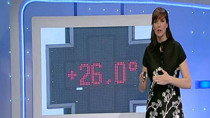 El tiempo - Temperaturas en ligero descenso
