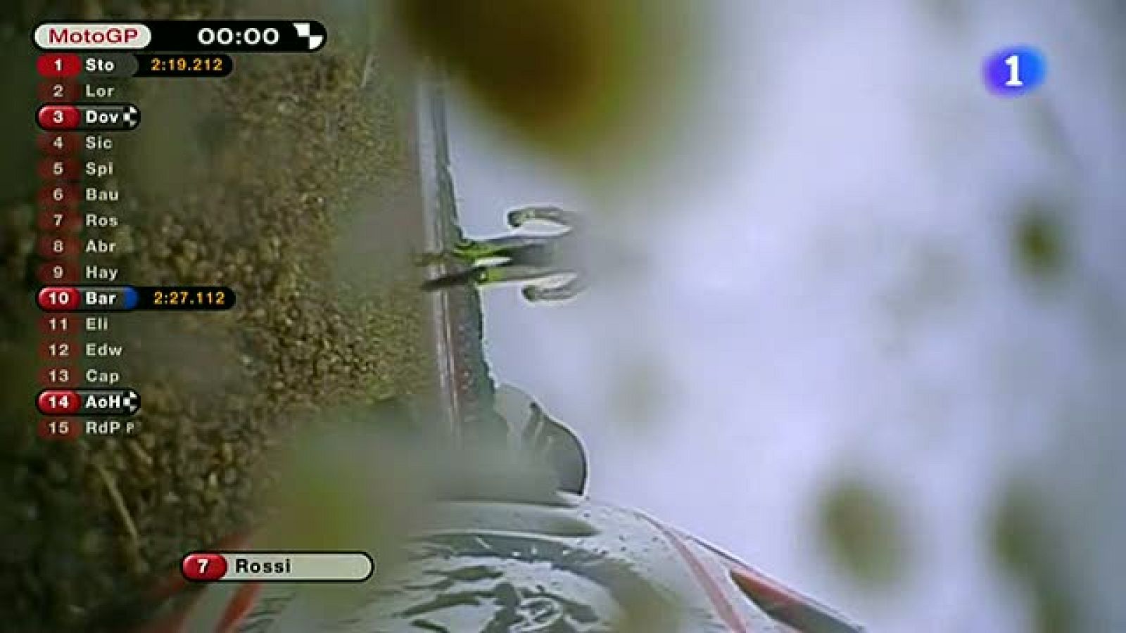 Rossi, también al suelo en el 'Warm Up' | Ver