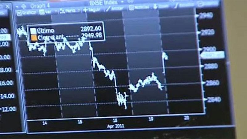 La prima de riesgo española, el diferencial entre los bonos alemanes a diez años y los españoles del mismo plazo, ha subido hasta 260 puntos, el máximo nivel desde enero, aunque por la tarde se ha relajado hasta los 253 puntos.