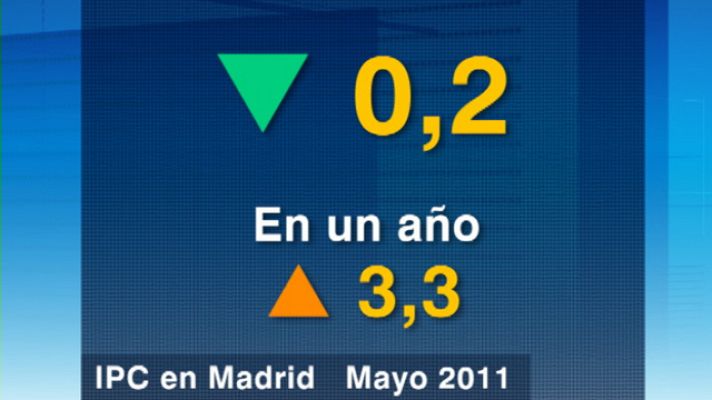 Informativo de Madrid - Informativo de Madrid - 14/06/11