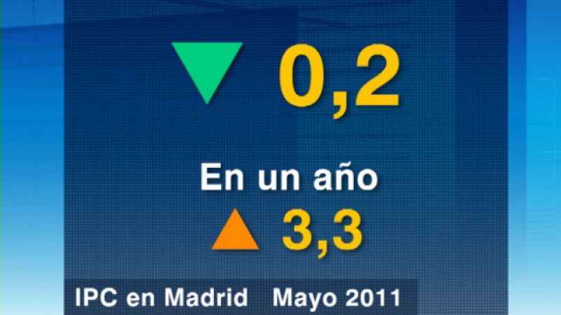 Informativo de Madrid - 14/06/11