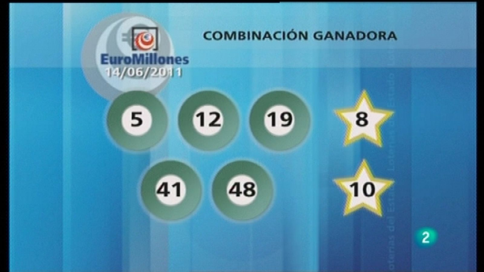 Lotería diaria - 14/06/11 - Ver ahora