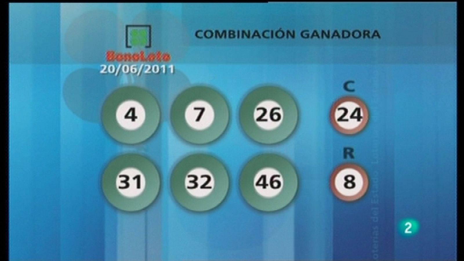 Lotería diaria - 20/06/11 - Ver ahora