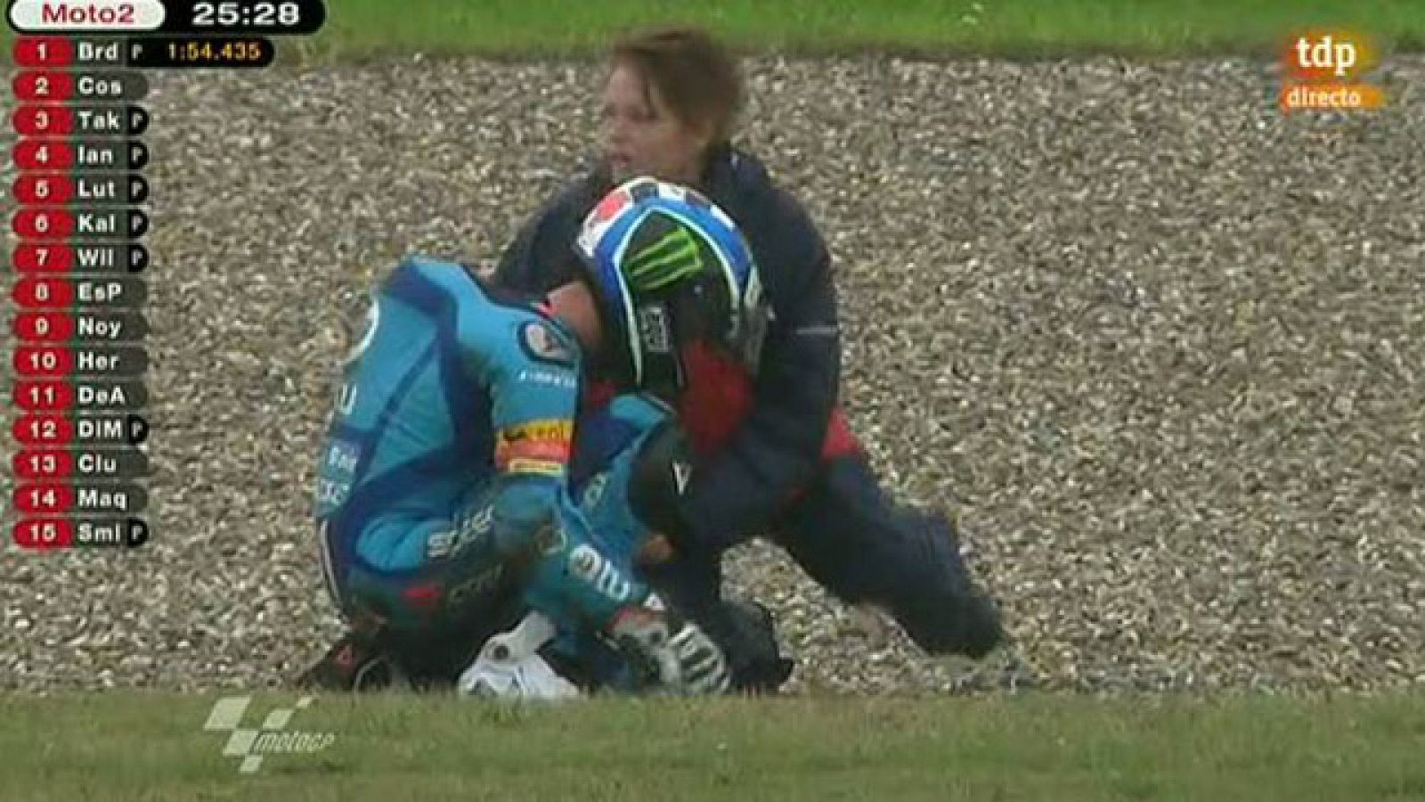 La caída de Pol Espargaró | Ver