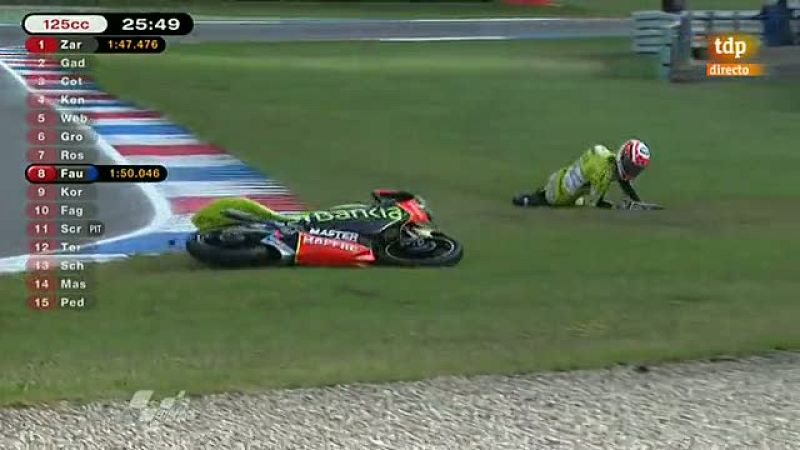 Caída de Terol en los libres