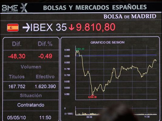 La tarde en 24h - El Ibex 35 pierde un 1,31%