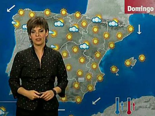 El tiempo - Temperaturas muy altas