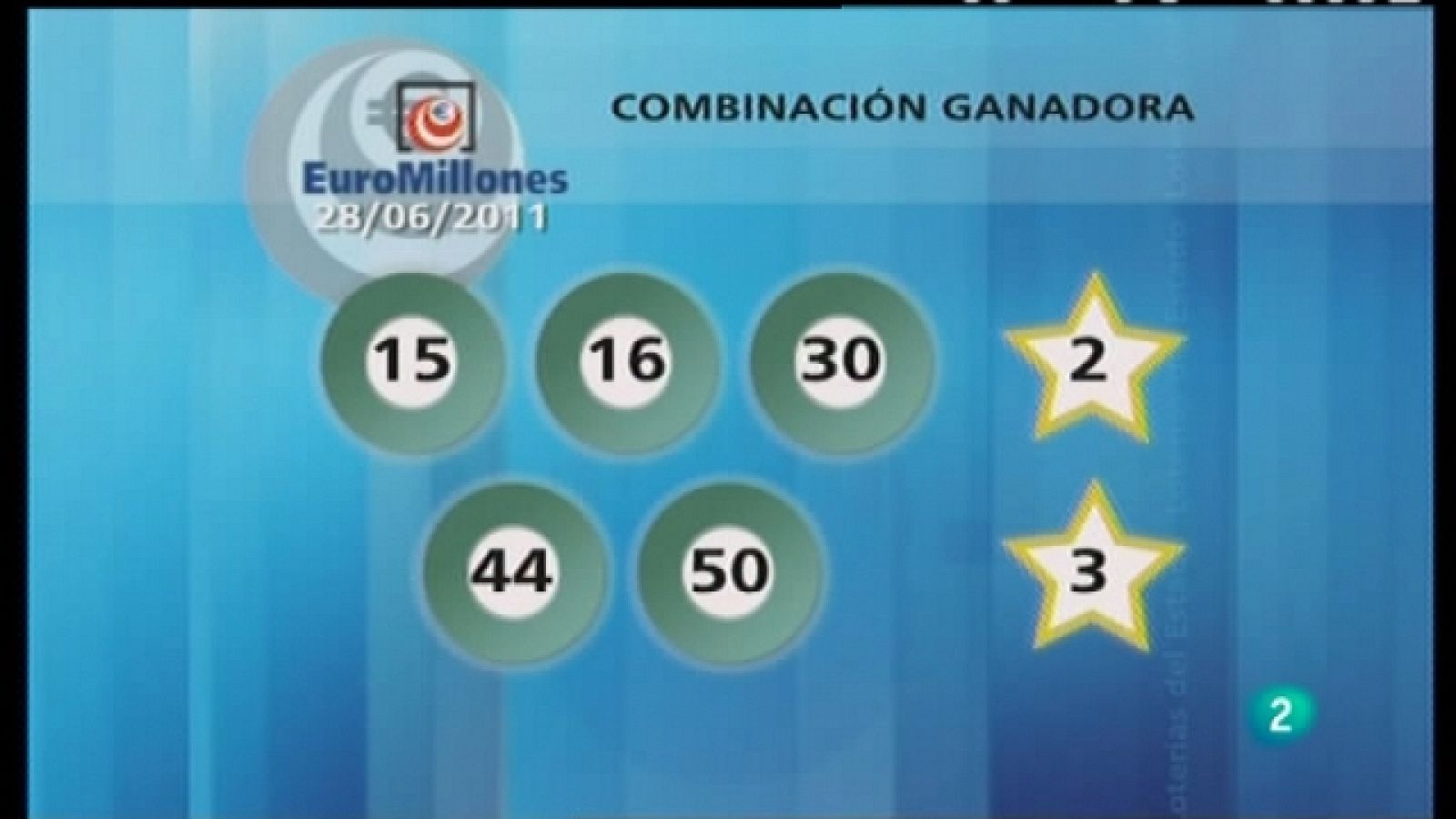 Lotería diaria - 28/06/11 - Ver ahora