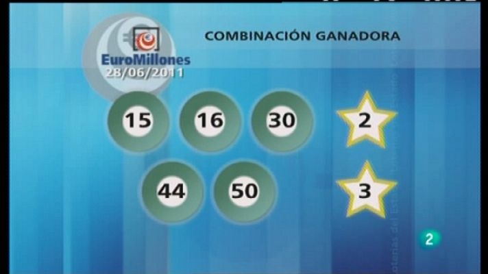 Loterías - Lotería diaria - 28/06/11