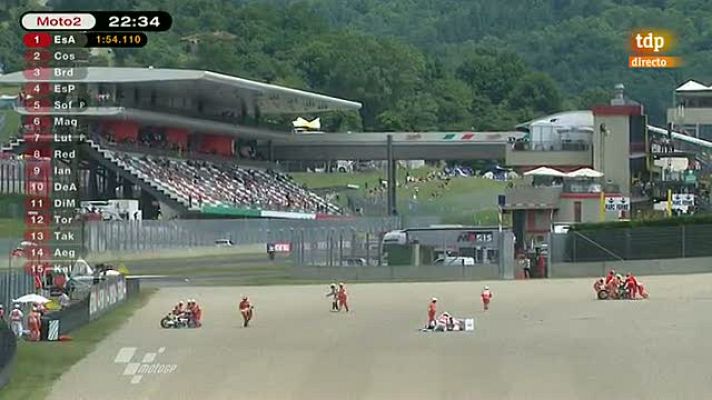  - Axel Pons ser rompe la muñeca