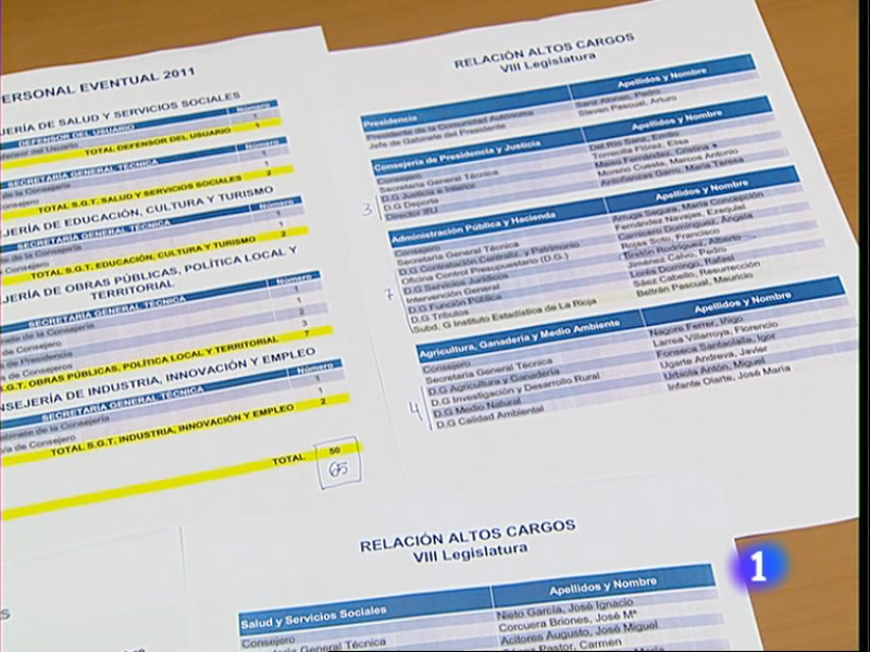 Informativo Telerioja - 06/07/11 | Ver