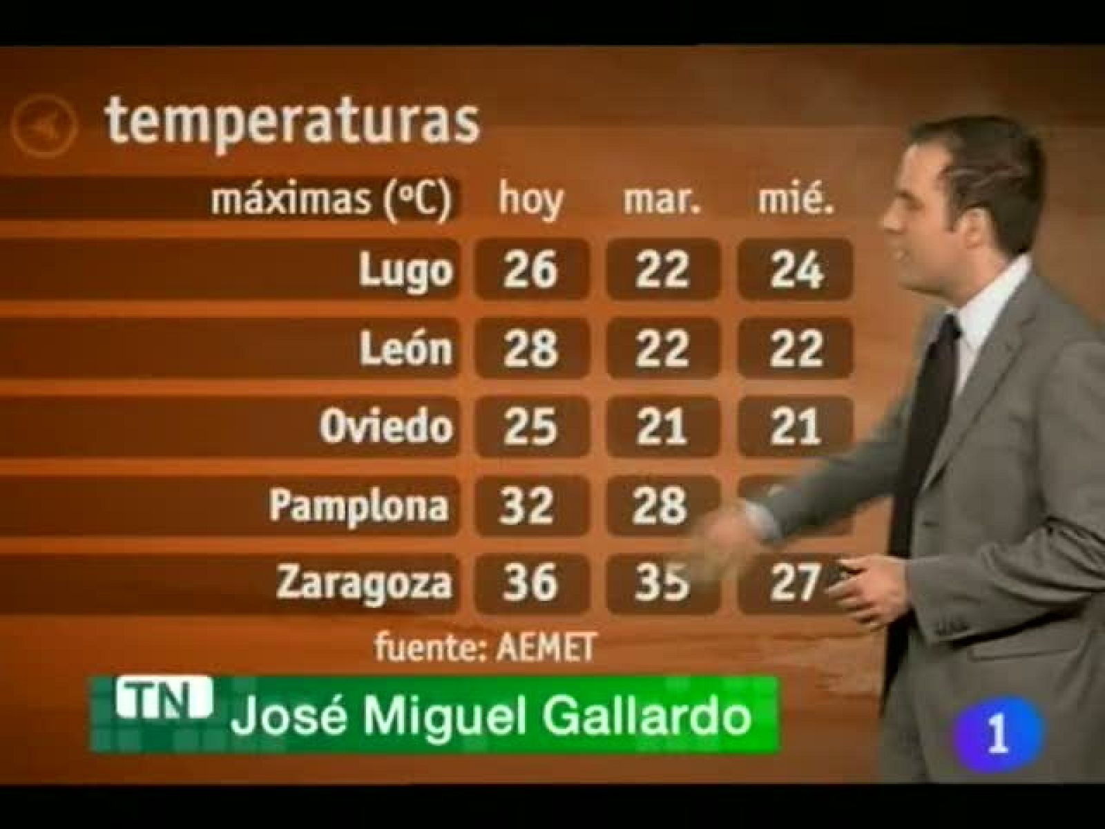 El tiempo en la Comunidad de Navarra - 11/07/11 | Ver
