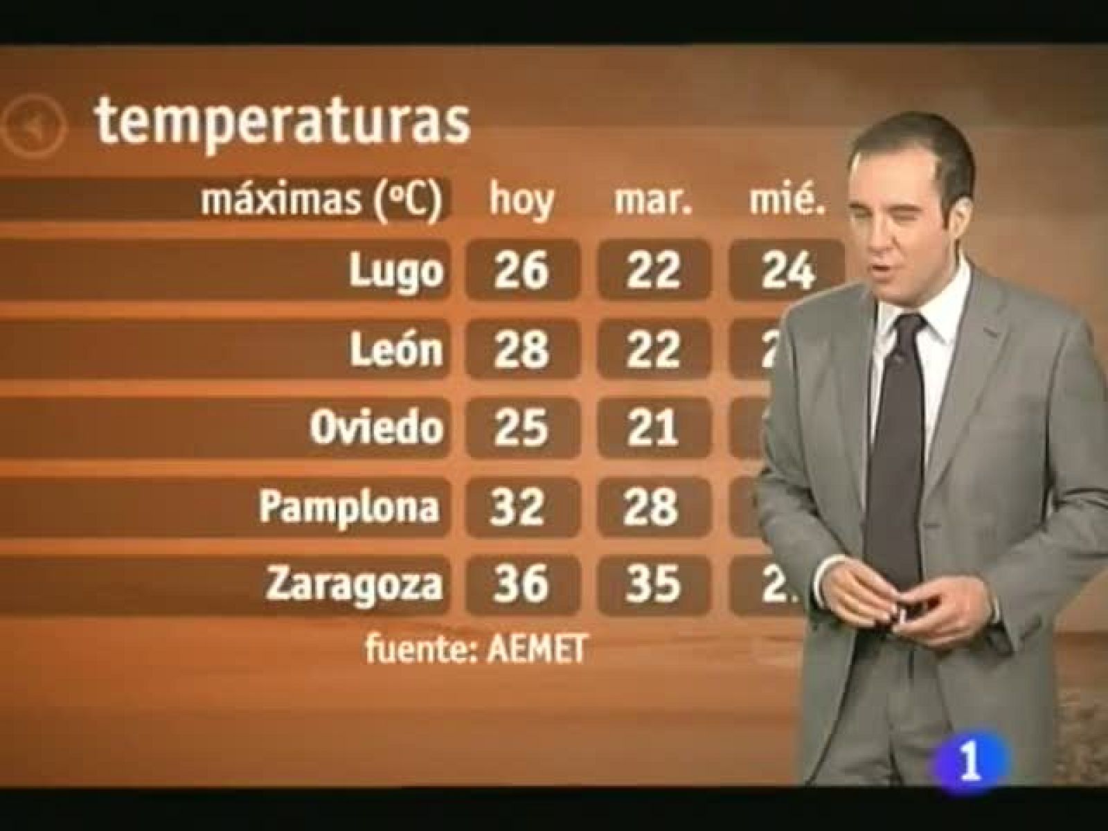 El tiempo en la Comunidad de Aragón - 11/07/11 | Ver