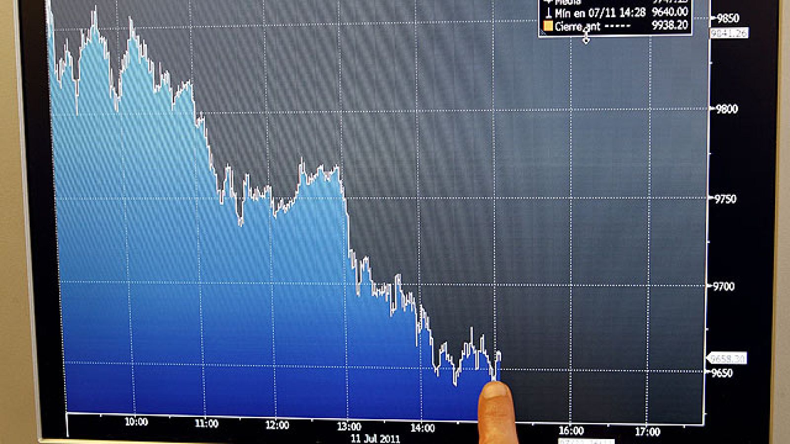 Las dudas sobre Italia llevan a la prima de riesgo española a su récord y hunden a las Bolsas