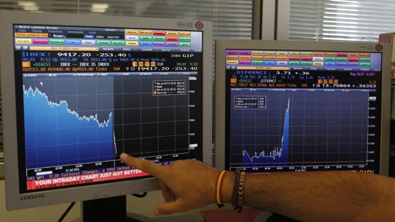 La Bolsa baja mientras la deuda bate récords | Ver