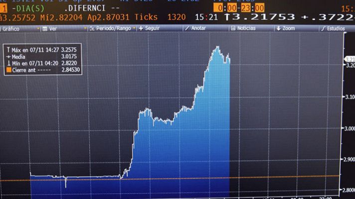 Informativo de Madrid - Informativo de Madrid 12/07/11