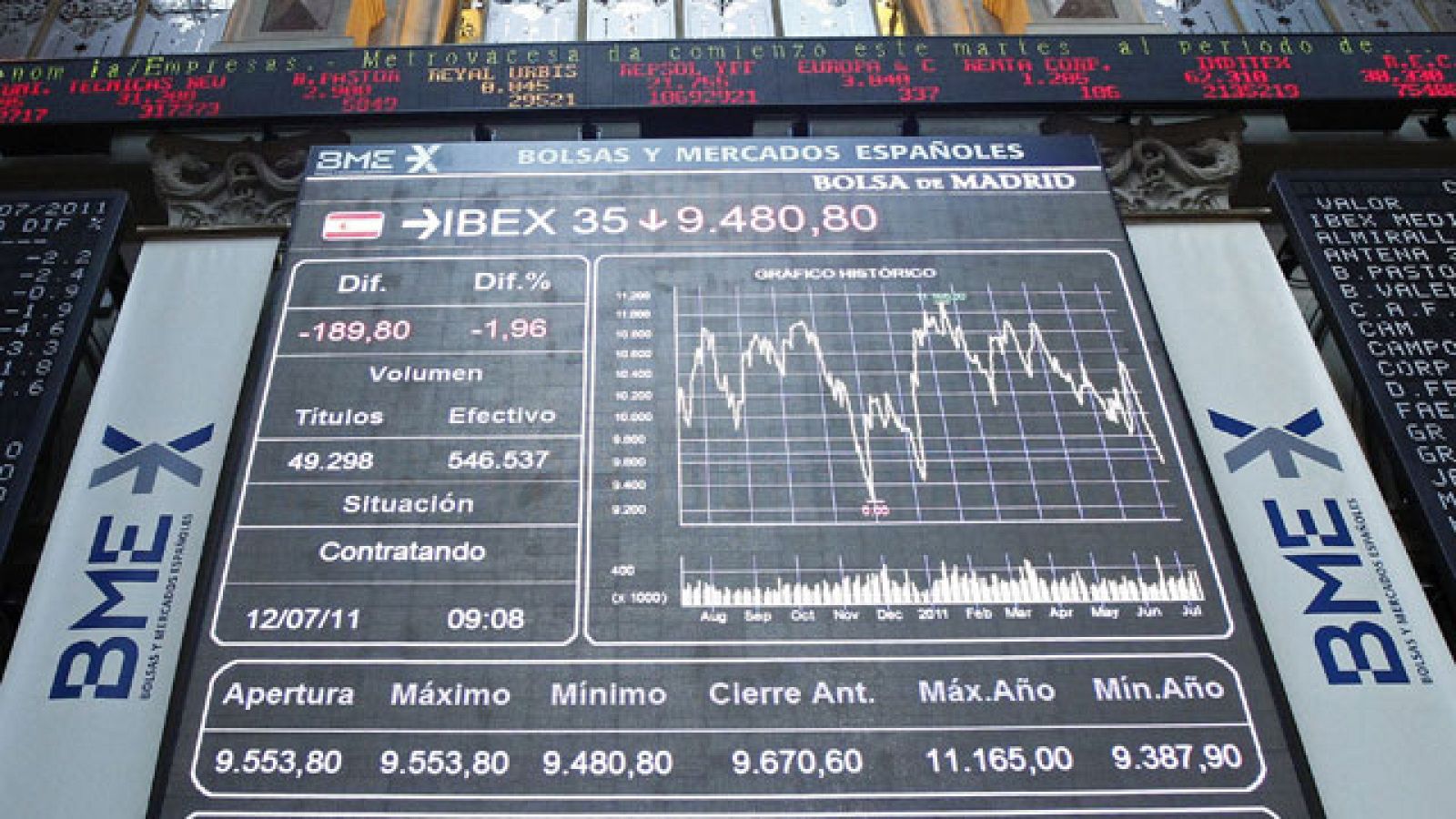 Telediario 1 en cuatro minutos 12/07/11