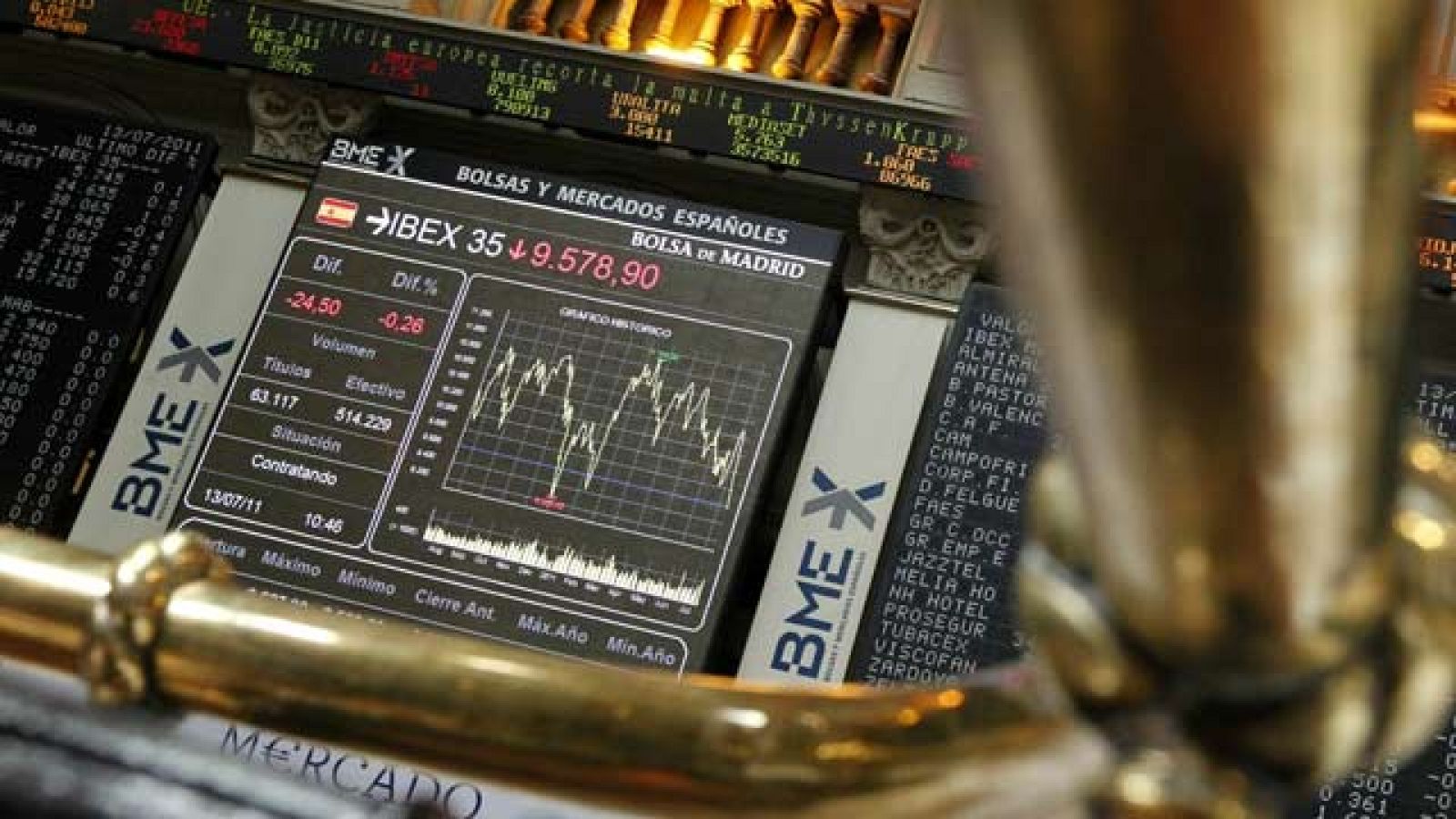 La presión sobre la deuda hace caer a la Bolsa | Ver