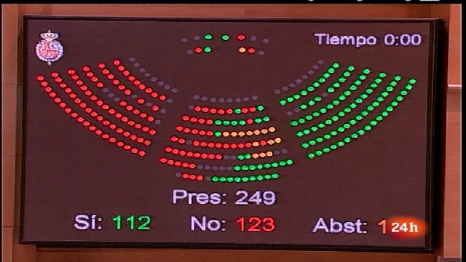 Parlamento - 16/07/11 - Ver ahora