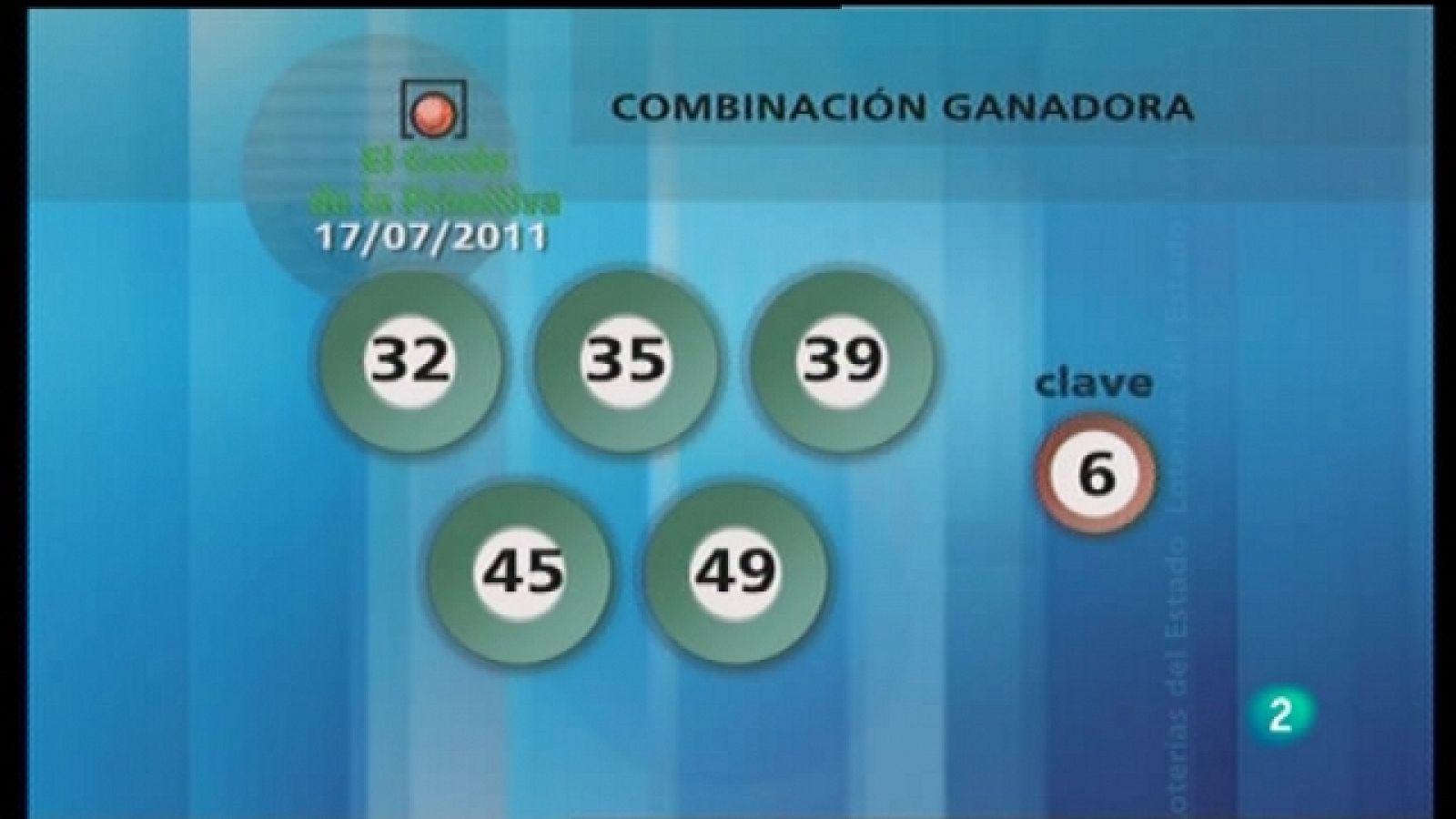 Lotería diaria - 17/07/11 - Ver ahora