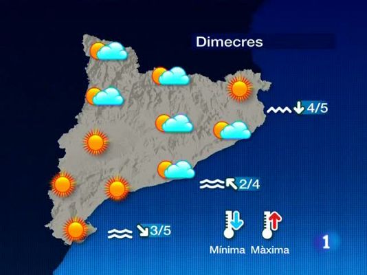 L'Informatiu - El temps - 19/07/11