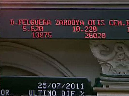 Informativo 24h - Mal arranque para la bolsa española y para las europeas