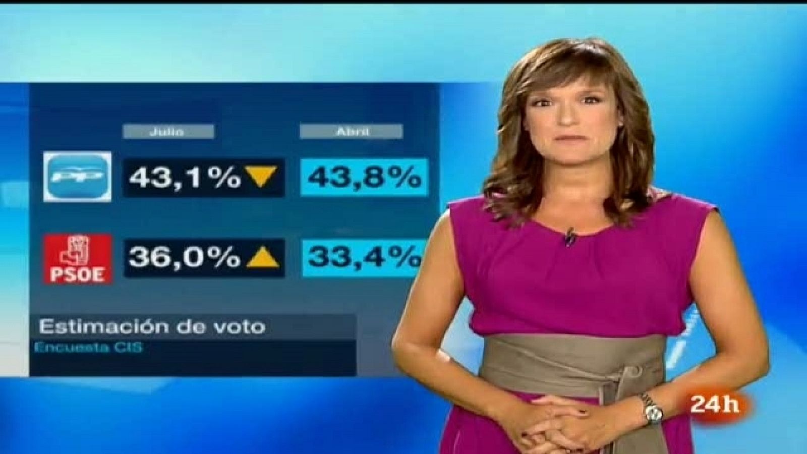 Parlamento - 30/07/11 - Ver ahora