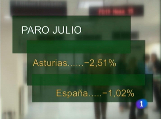 Panorama Regional - Panorama Regional - 02/08/11