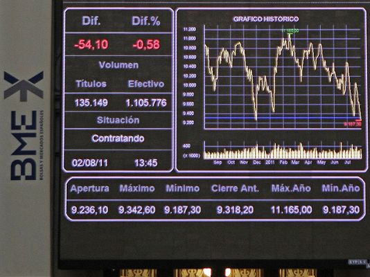 La tarde en 24h - Rércord de la prima de riesgo