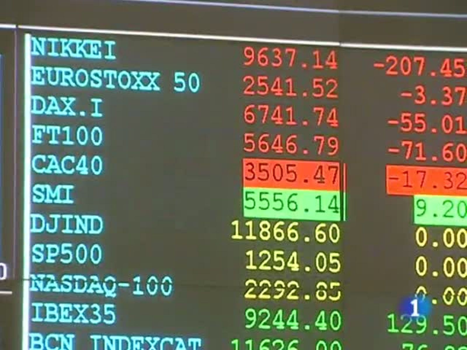 L'informatiu migdia en 3' - 03/08/11