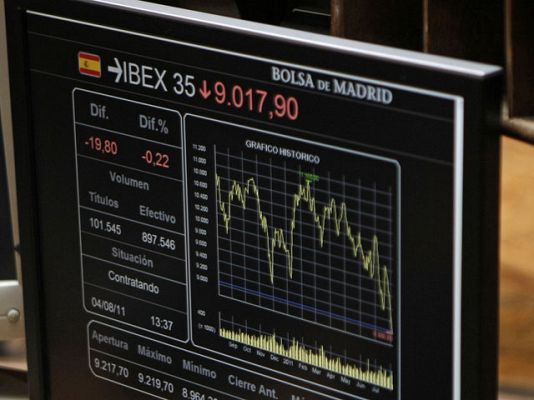 Informativo 24h - Las Bolsas se desploman