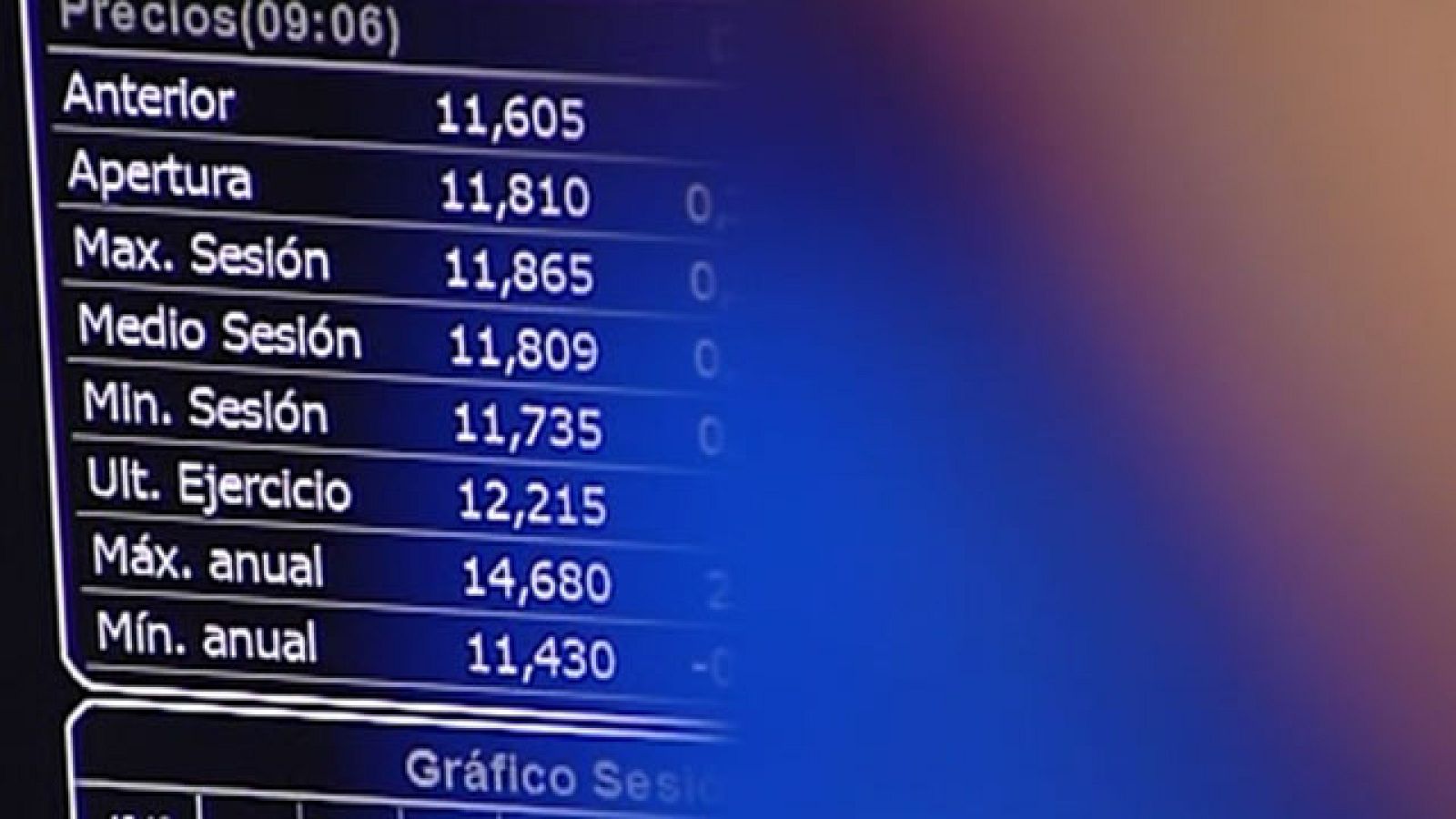 Telediario 1 en cuatro minutos - 07/08/11