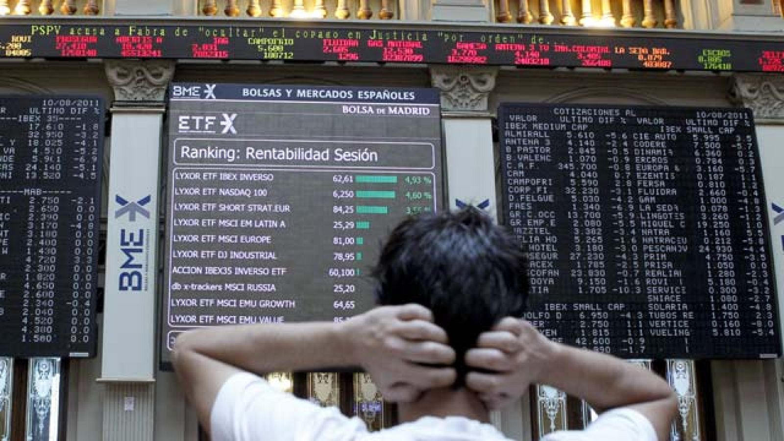 El Ibex-35 pierde la referencia de los 8.000 puntos y las bolsas europeas abandonan la consistencia del rebote - Informativo 24h | Ver