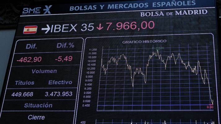 Telediario 1 - Desplome general de las bolsas