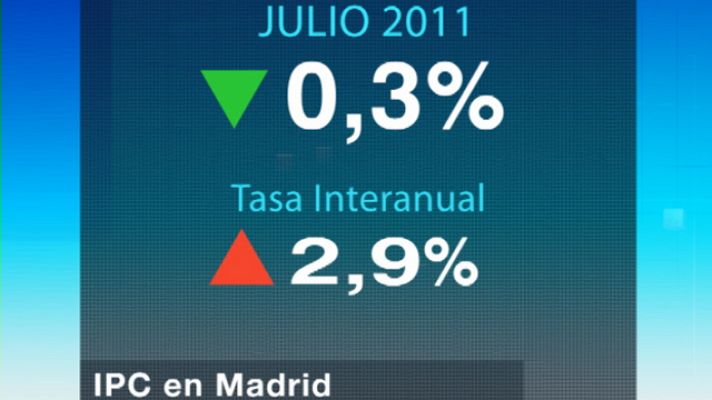 Informativo de Madrid - Informativo de Madrid - 12/08/11