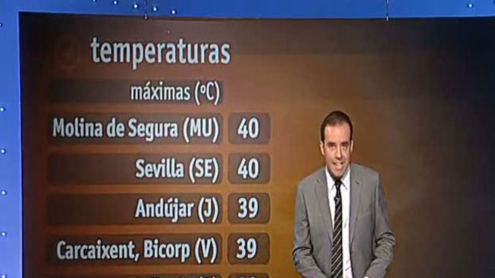 Nubosidad en el norte del país - El tiempo | Ver